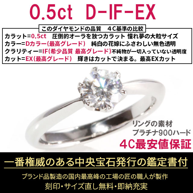 あすつく 婚約指輪 0.5ct D IF EX ティファニー6本爪デザイン 大粒 天然ダイヤモンド 一粒ダイヤ 鑑定書 シンプル