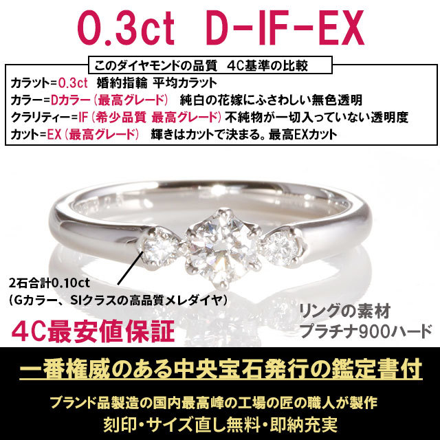 婚約指輪 安い 0.3ct D IF EX 婚約指輪 ティファニー6本爪デザイン