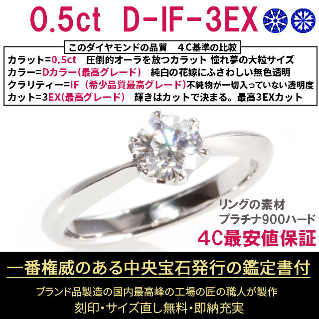 婚約指輪 安い 婚約指輪 ティファニー6本爪デザイン 0.5ct D IF 3EX