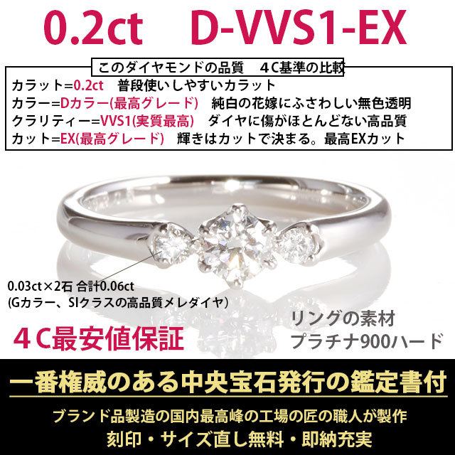 腕時計、アクセサリー ブライダルアクセサリー 婚約指輪 安い 婚約指輪 ダイヤ 0.2ct D-VVS1-EＸサイドダイヤ付 