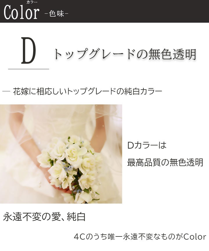 ダイヤモンド ネックレス 一粒 ネックレス レディース 0.3ct D VS1 EX ティファニー 鑑定書 ダイヤモンド