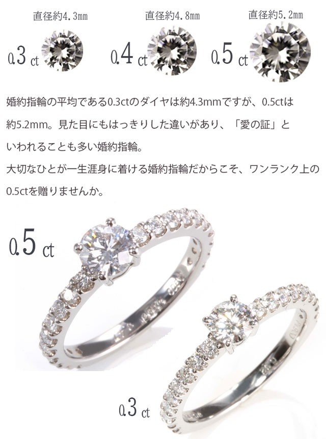 あすつく 婚約指輪 0.5ct D-VVS1-EX イタリアンセッティング