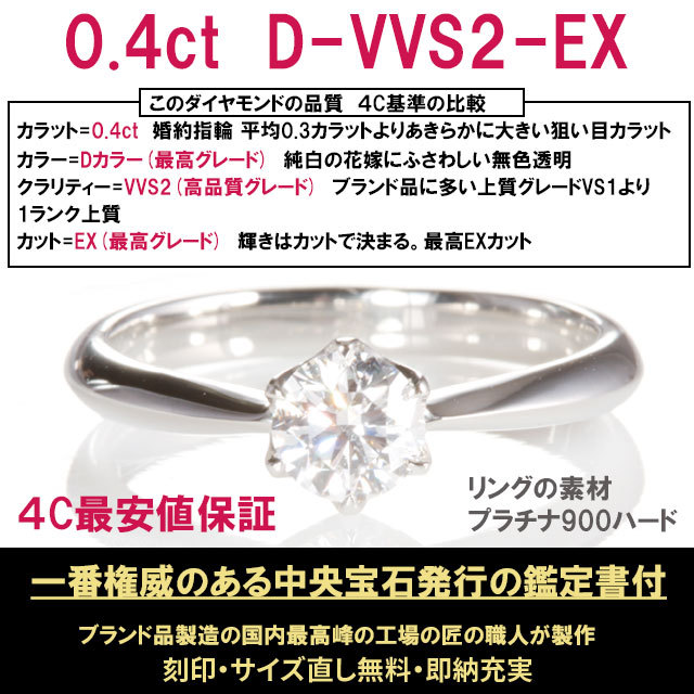 【4C評価国内最安値保証・即納サイズ充実 7号〜13号】ティファニー王道デザイン 0.4ct 天然ダイヤモンド 最高品質 Dカラー VVS2 EX