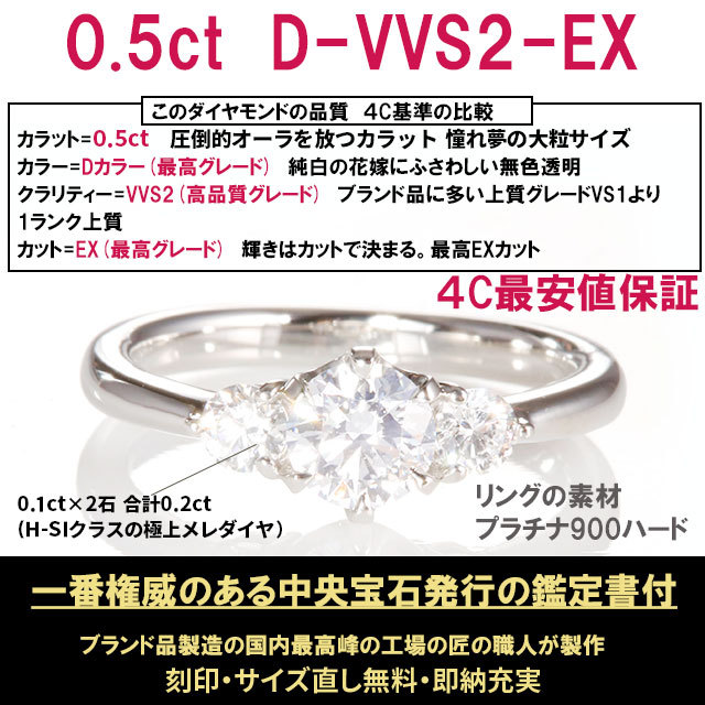 SALE／101%OFF】 婚約指輪 安い 結婚指輪 セットリング ダイヤモンド