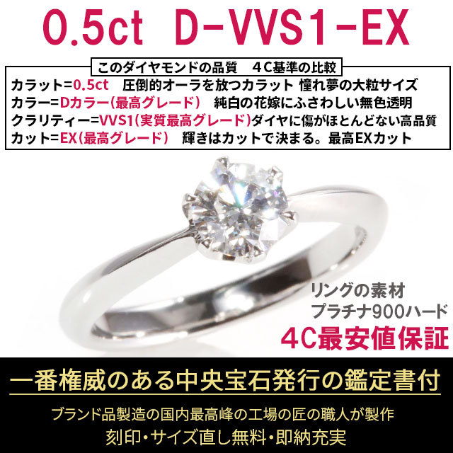 婚約指輪 安い 婚約指輪 ティファニー6本爪デザイン 0.5ct D VVS1 3EX H＆C 鑑定書 婚約指輪 普段使い