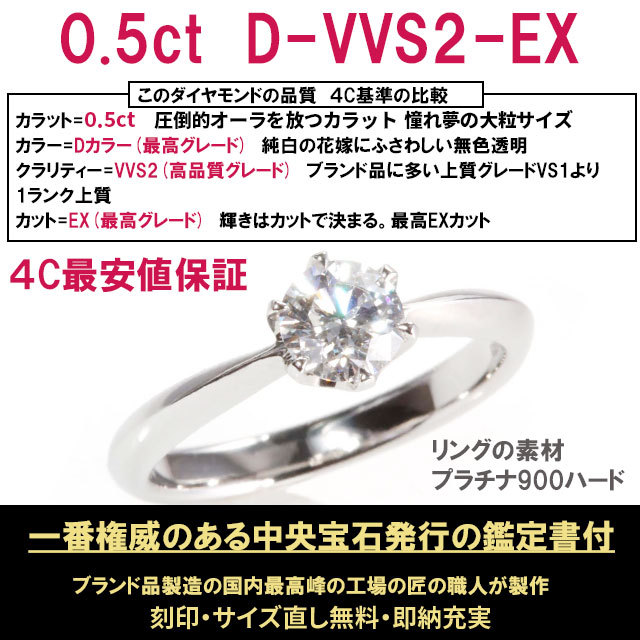 【36.8万→29.9万 限定3本特価・即納9号・11号/7号〜13号納期10日】ティファニー王道デザイン0.5ct 最高品質Dカラー VVS2 EX