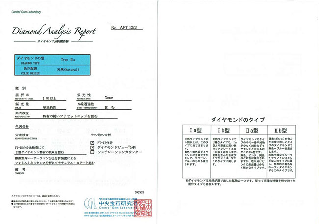 エメラルドカット ダイヤモンド リングゴールド 0.35カラットDIF GIA