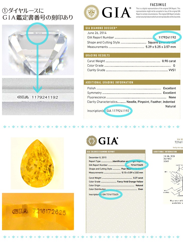 ダイヤモンド専門店 オシェル - 鑑定書＆ダイヤモンドの同一性について