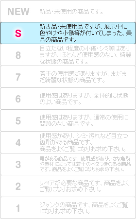 【未使用】[訳あり] クリスチャンルブタン パネトーネ ラウンドファスナー長財布 スパイク スタッズ ホワイト メンズ レディース 1175059
