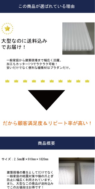 プラベニヤ 半透明 厚2.5mm 20枚 養生 シート 壁 床 引越し 下敷き材 窓 目隠し 断熱 結露 防寒 プラダン プラベニア 関東限定  :sang90:indiyce - 通販 - Yahoo!ショッピング