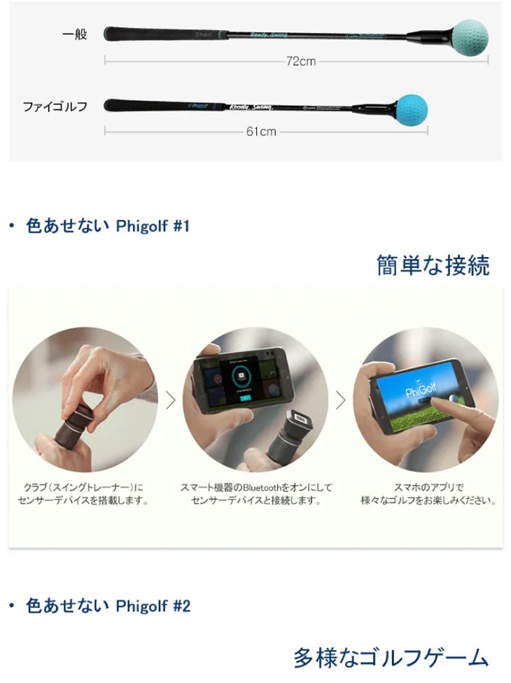 Phigolf ファイゴルフ（WGT Edition） : ダイエットビューティ