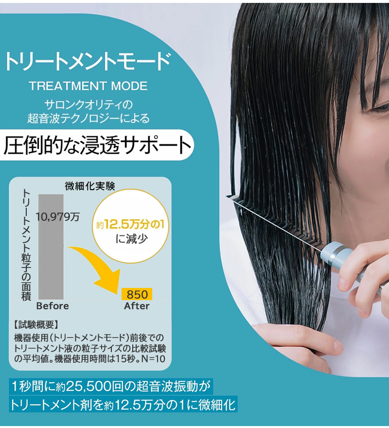 icoelle イコエル超音波リペアコーム : ダイエットビューティ