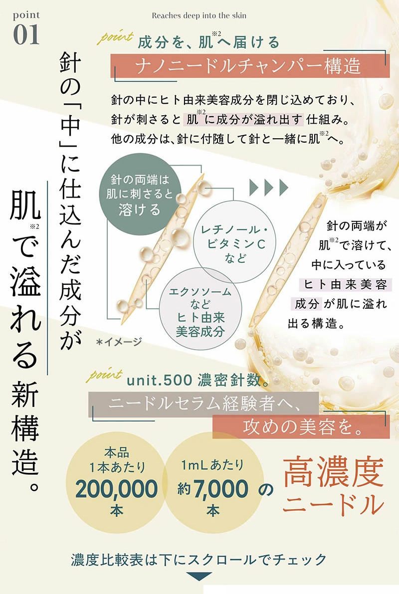 NOWL ノウル ニードルデュアルセラム（30mL） : ダイエットビューティ
