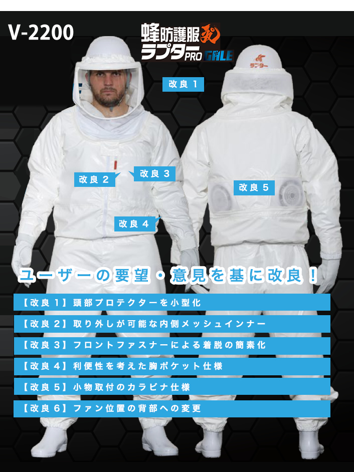 空調ファン付 蜂防護服ラプターPRO GALE V-2200 防護服 蜂 スズメバチ