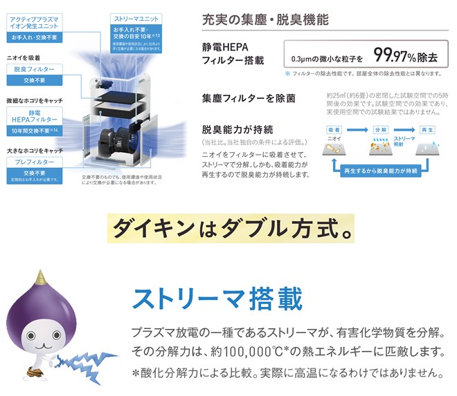 ストリーマ ダイキン 空気清浄機 MC55W-W : DIGRAKUSHOW - 通販