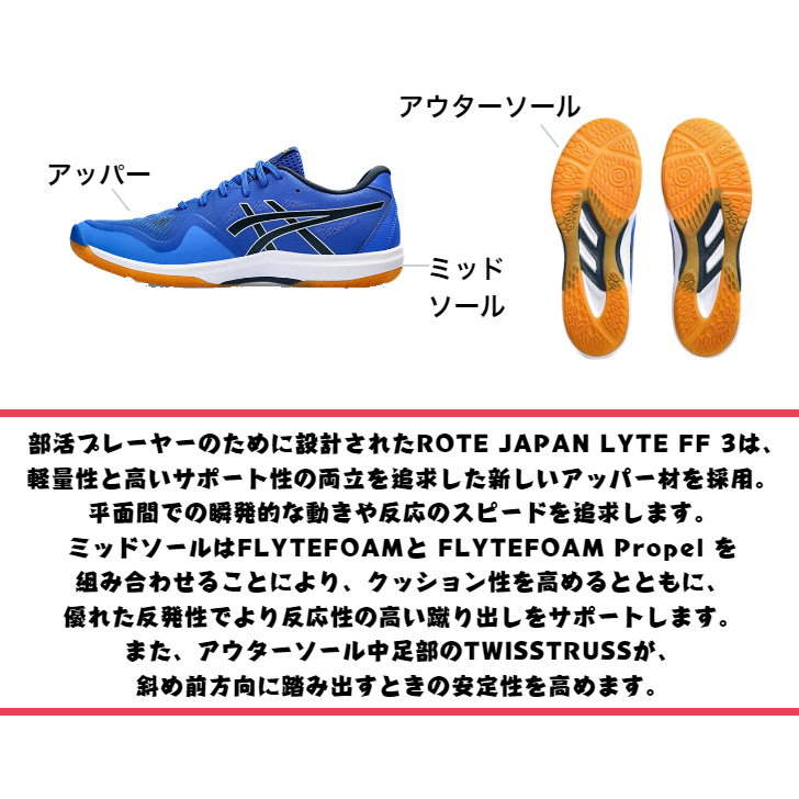 1053a054400setumei2.jpg