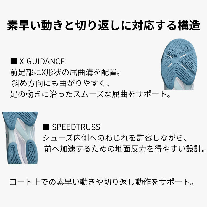asics NETBURNER BALLIST...の詳細画像3