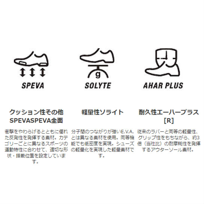 【送料無料】陸上スパイク asics アシックス EFFORT 13 オールウェザー 土トラック兼用 1093A167 | ランスパ メンズ レディース ジュニア 初心者 新入生 中学生 | ASICS | 26