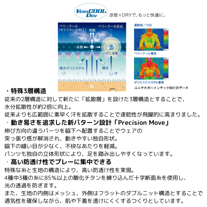 YONEX（ヨネックス） 【送料無料】ウィメンズ ノースリーブ ゲーム