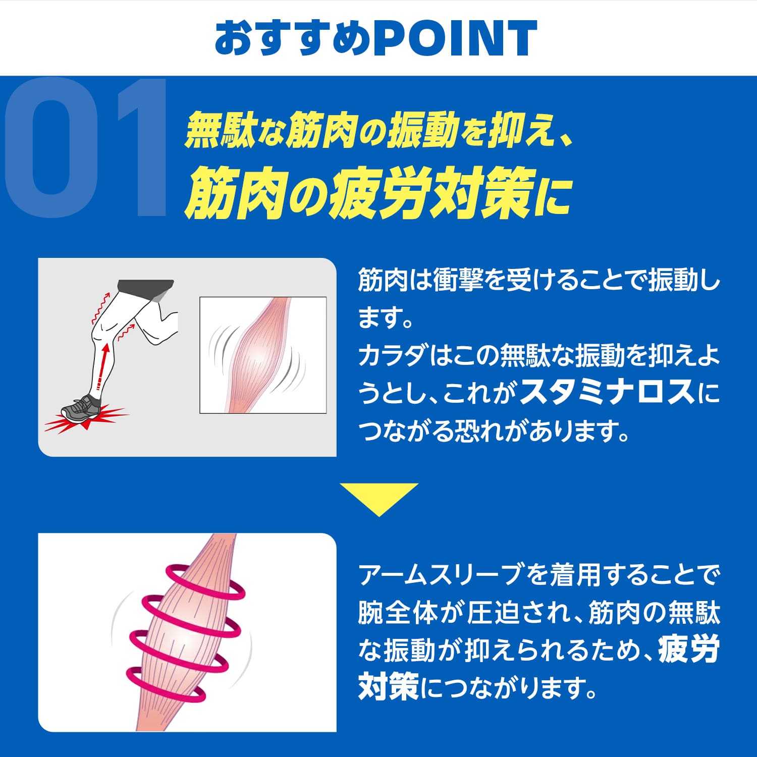 【メール便だと送料無料】 アームスリーブ WARM EDITION ZAMST ザムスト 2枚入り 両腕分 385860 |  腕 アームサポーター ランニング | ザムスト | 07