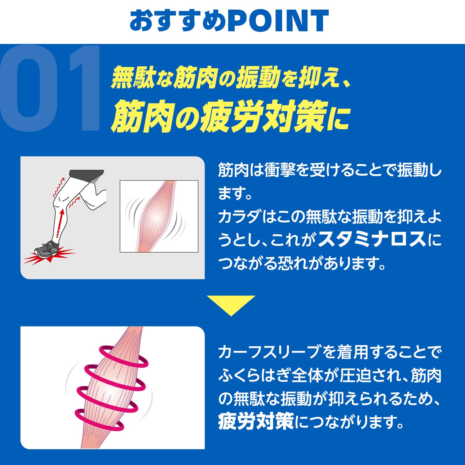 【メール便だと送料無料】 カーフスリーブ WARM EDITION  ZAMST ザムスト 2枚入り 両足分 385561 |  脚 カーフサポーター フィット 段階着圧 | ザムスト | 07