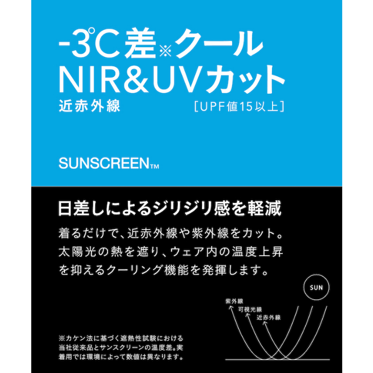 【メール便だと送料無料】MOVESPORT ポロシャツ DESCENTE デサント 半袖 SUNSCREEN ミニiカノコポロシャツ DMMXJA70 | カジュアル メンズ 吸汗速乾 UVカット｜dig｜07