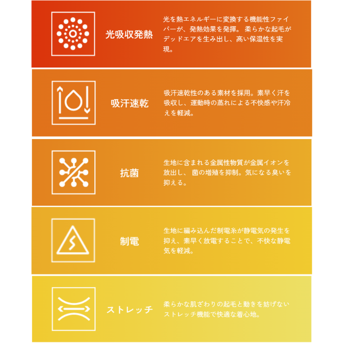 【メール便だと送料無料】あったかインナータイツ ヒュンメル/hummel メンズ ユニセックス HAP6045 冬用 防寒 吸汗速乾 ストレッチ 制電 抗菌 | hummel | 11