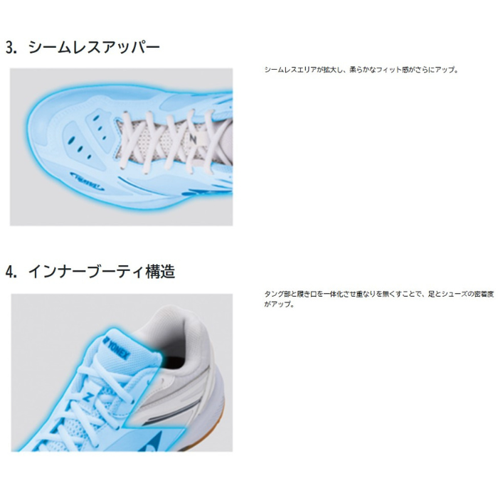 YONEX（ヨネックス） バドミントンシューズ ワイド yonex POWER
