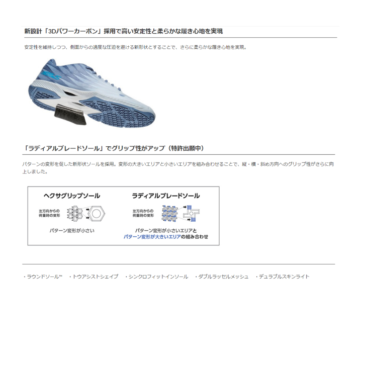 YONEX（ヨネックス） バドミントンシューズ yonex POWER CUSHION AERUS