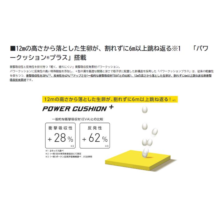 【送料無料】テニスシューズ オールコート用 ヨネックス yonex パワークッション アドアクセル ワイド AC  SHTAAWC | POWER CUSHION AD-ACCEL WC | YONEX | 04