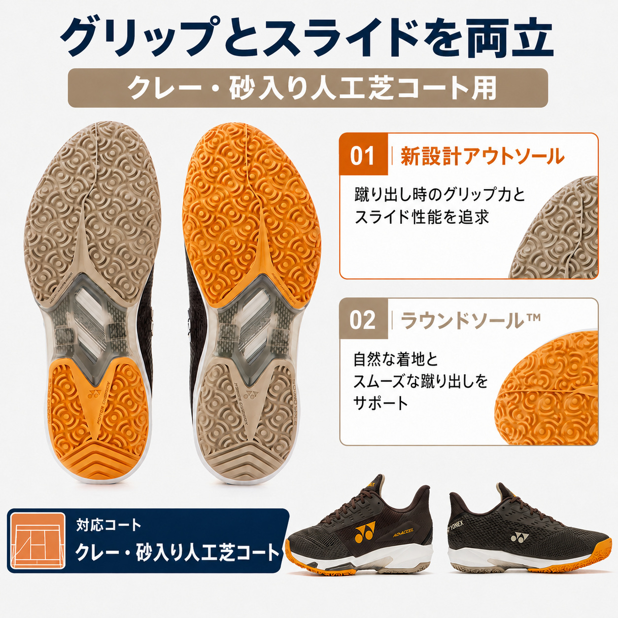 YONEX（ヨネックス） パワークッションアドアクセルワイドGC SHTAAWG