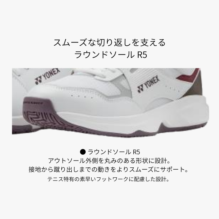 YONEX パワークッションプロムーブクラシックGC SHTPG テニスシューズ オムニ クレー用 シューズ ヨネックス 砂入り人工芝対応 メンズ レディース | YONEX | 05