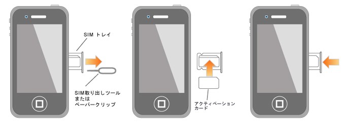Au アクティベーションカード For Iphone4s Actc Micro A デジ