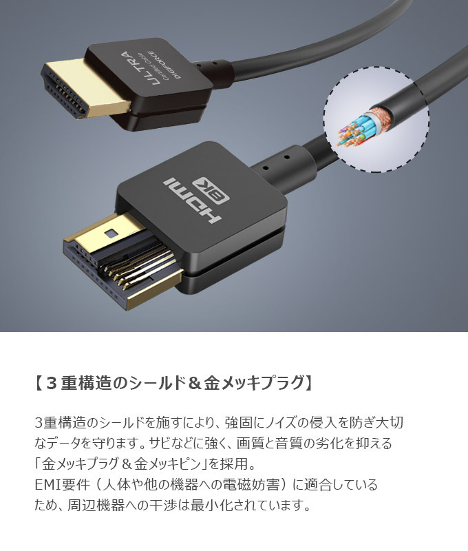 2021福袋】 DIGIFORCE 8K ウルトラハイスピード hdmi ケーブル HDMI 2.1規格認証品 スリム 60Hz 4K 120Hz  48Gbps 1.8m 約2m sarozambia.com