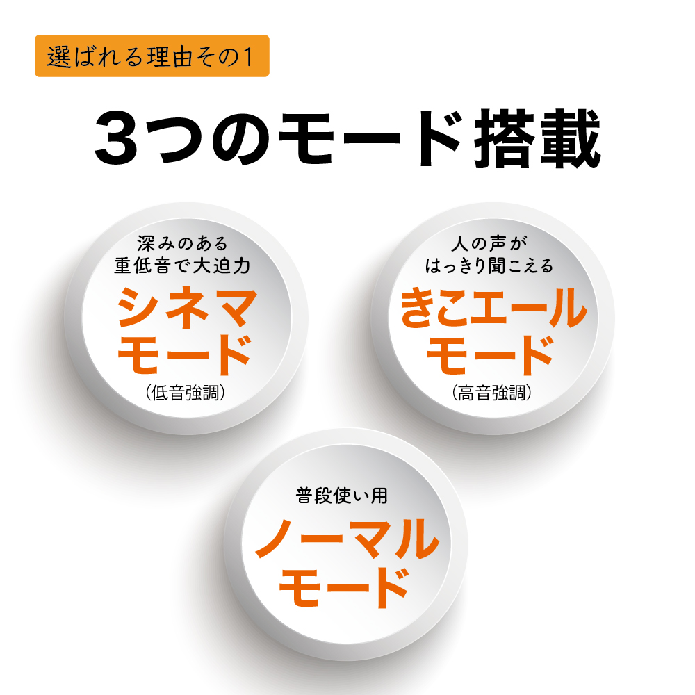 ネックスピーカー 高齢者用 テレビ用スピーカー 手元スピーカー 送信機付き 軽量 無線 低遅延 首掛け きこエールforTV 日本メーカー KE-NS1LG 送料無料 宅配便 関連画像3