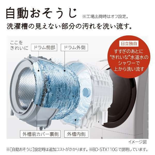 SHARP ドラム式洗濯乾燥機 ES-S7J-WL（左開き） シャープ SHARP ドラム式洗濯乾燥機 クリスタルホワイト系［洗濯
