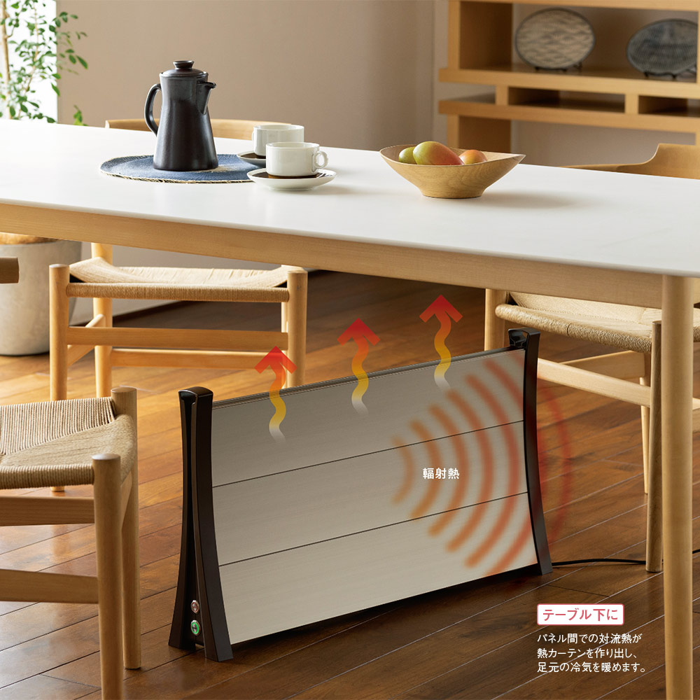 icoro パネルヒーター幅80センチホワイト