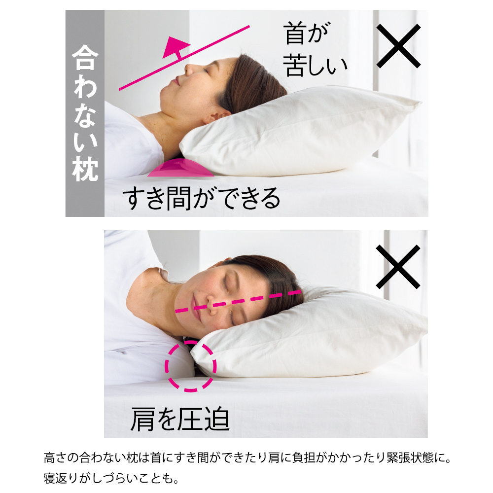 デバイスワークス ピロー 枕 西川 ベーシッククオリティ 枕 【低】 ロー ミニパイプ ファイン