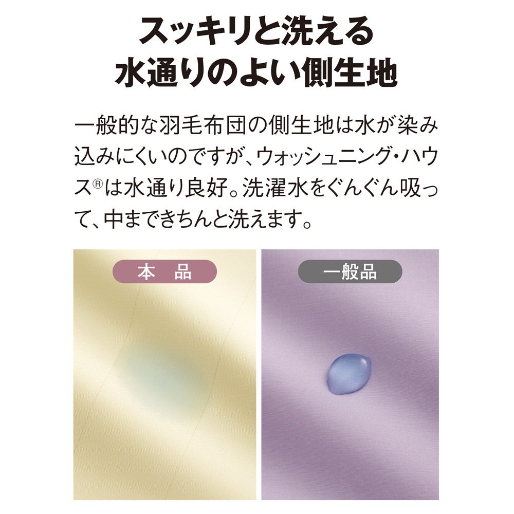 けばふっく ベッド 洗える羽毛布団シリーズ 羽毛掛け布団 ディノス Paypayモール店 通販 Paypayモール 寝具 布団 毛布 洗える布団 敷布団 ダブルロング ウォッシュニング ハウス R できます