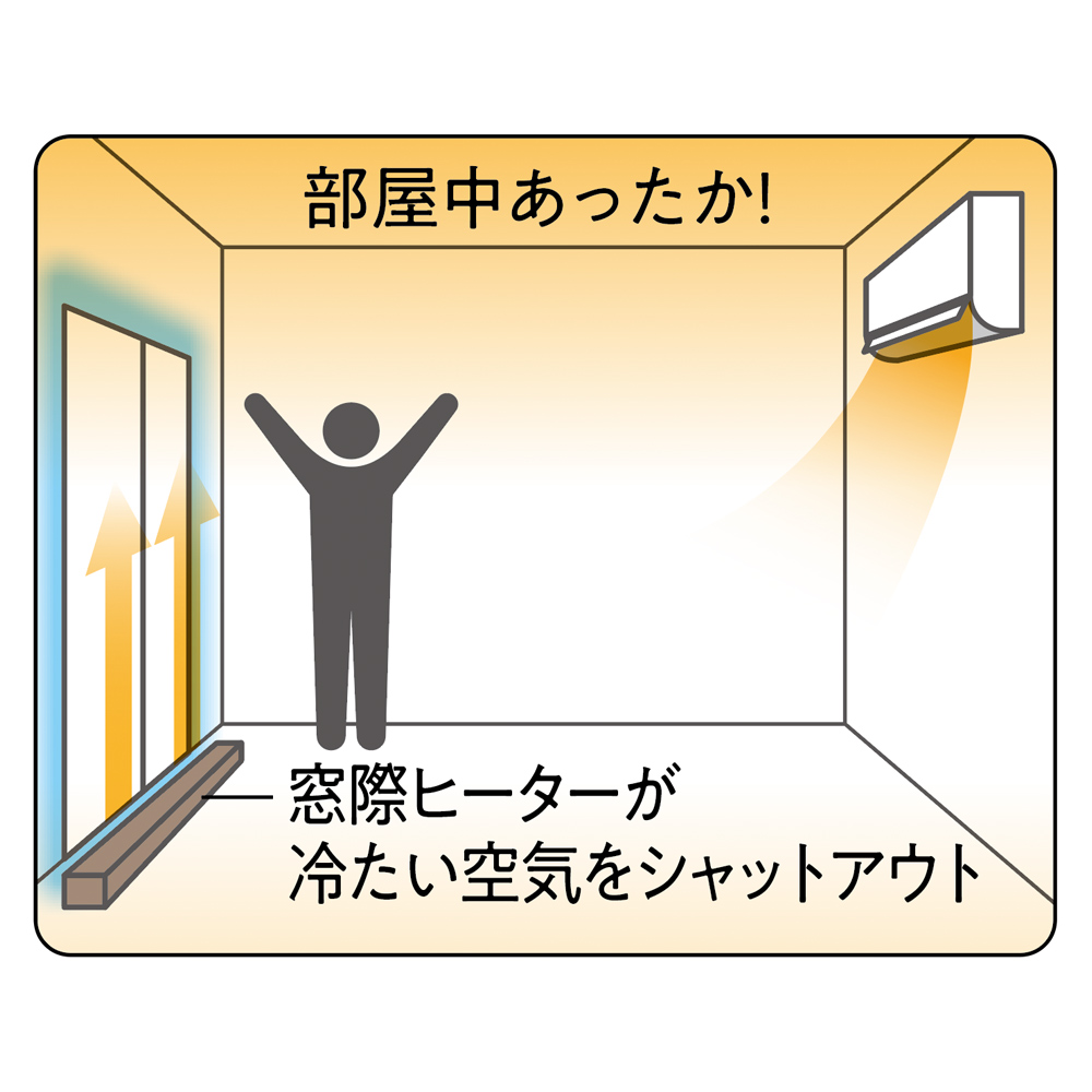 dinos（ディノス） 結露と冷気を抑制！「窓際ヒーター」幅90-120cm伸縮