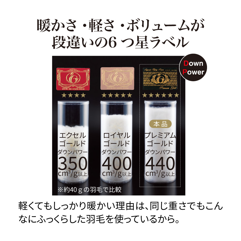 dinos（ディノス） ふとん ≪シングルロング≫最高位ラベル取得
