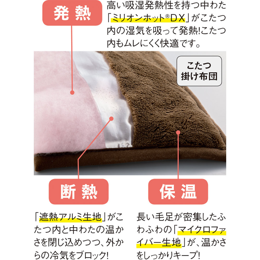 イズに 家具 収納 こたつ こたつ布団 カバー 約190×230cm ヒートループDX(R)こたつ掛け布団 616803 ディノス PayPayモール店 - 通販 - PayPayモール がこたつ