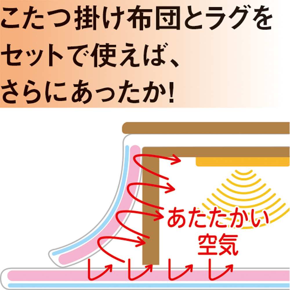 イズに 家具 収納 こたつ こたつ布団 カバー 約190×230cm ヒートループDX(R)こたつ掛け布団 616803 ディノス PayPayモール店 - 通販 - PayPayモール がこたつ