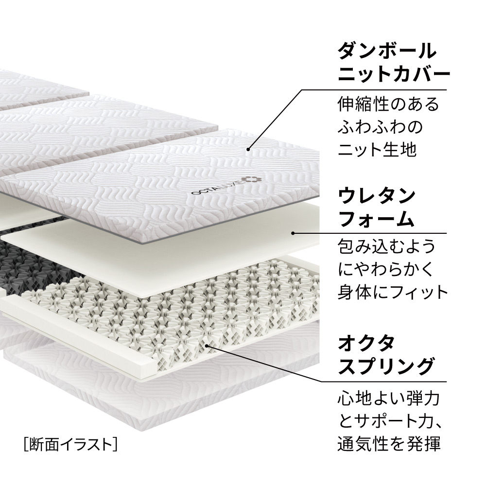 dinos（ディノス） マットレス 3つ折り 折りたたみ ドルメオ 厚め 極