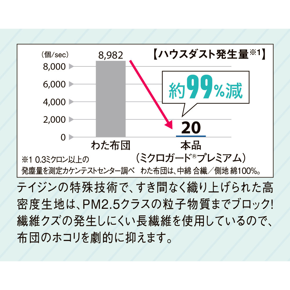 限られたサービスの-AL5037•0 LED一体型 ライトバー間接照明 Shelf's