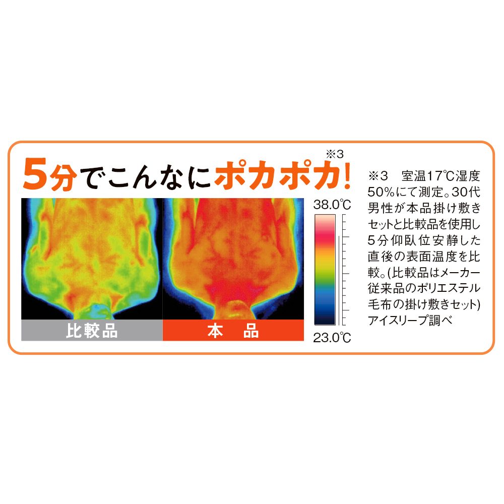 dinos 寝具 セット寝具 速暖 電源不要 発熱寝具 毛布 敷きパッド