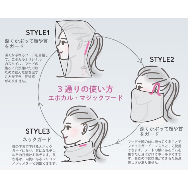 dinos（ディノス） uvカット カーディガン レディース 夏 薄手 