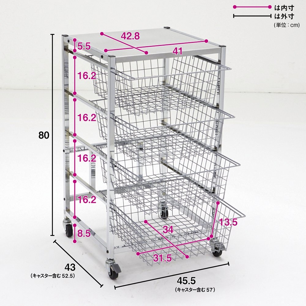 送料別途)(直送品)サカエ SAKAE 中量キャスターラック NKR-1765WUJ-