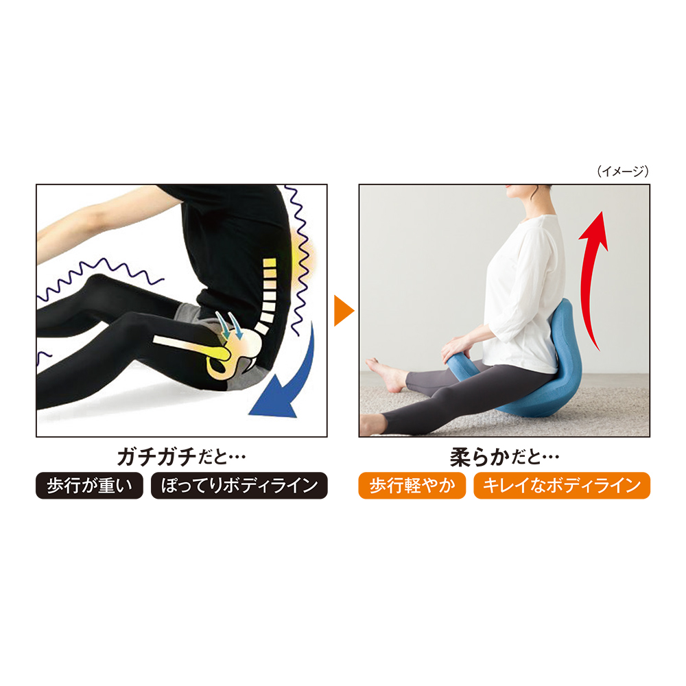 dinos（ディノス） ストレッチ 体 トレーニング サポート 開脚
