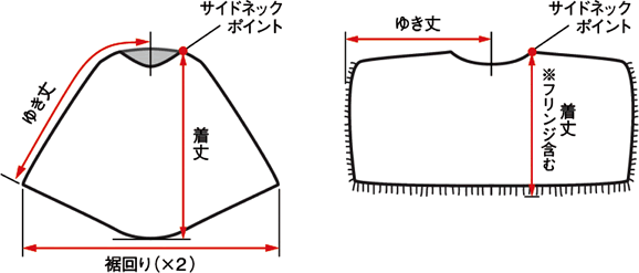 ポンチョ サイズ 測り 方 トップ